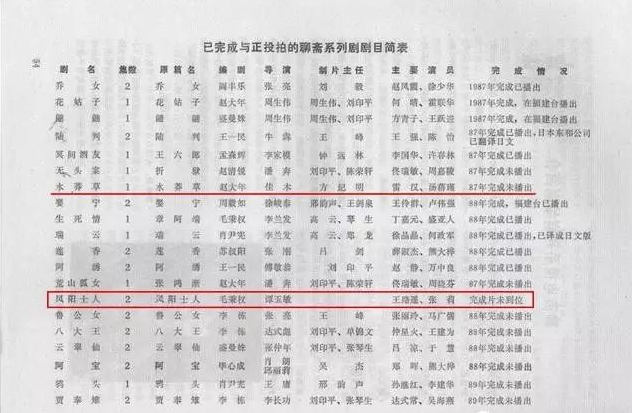 揭秘87年版聊斋缺少的2集,因太恐怖被禁播?